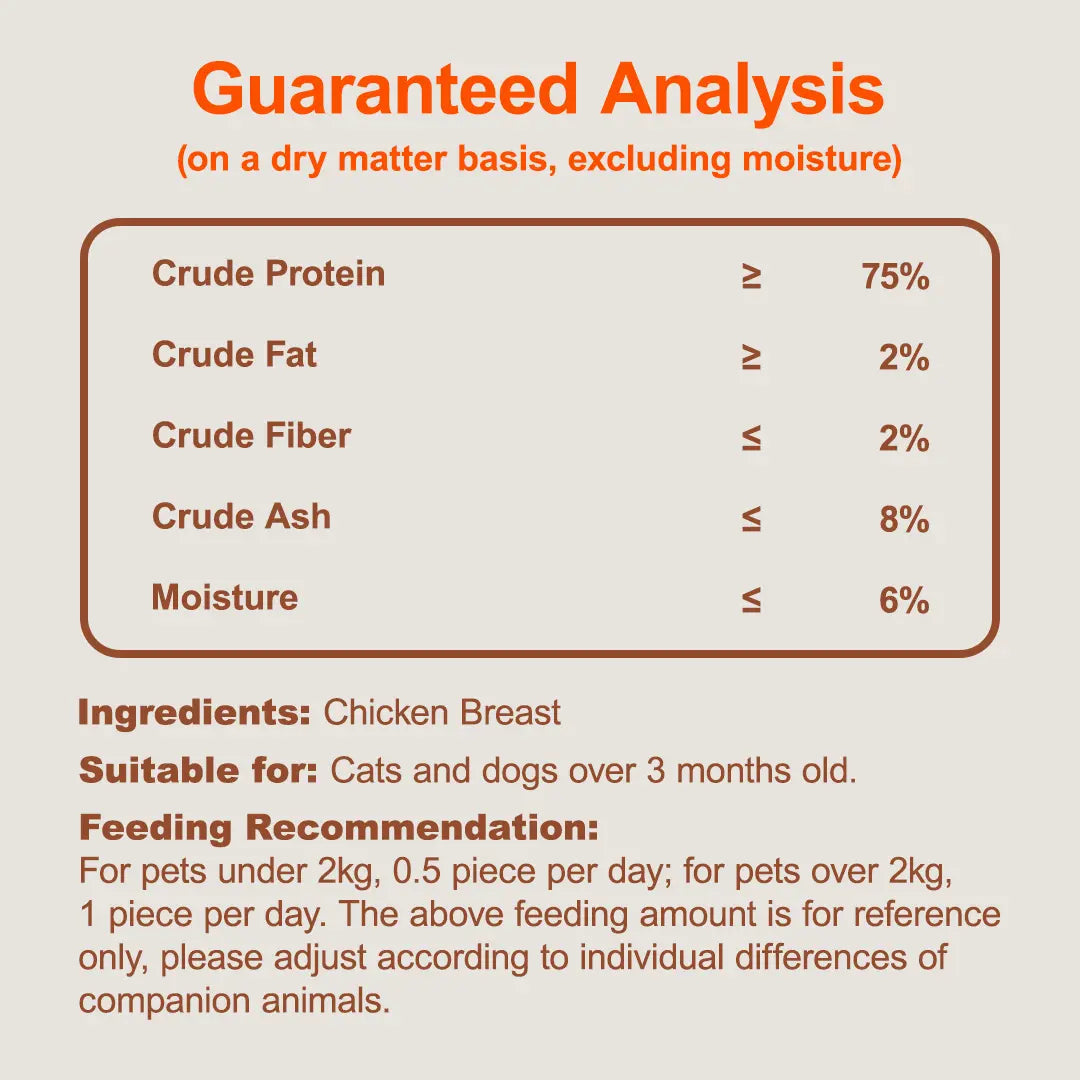 Freeze-Dried Raw Cut Natural Chicken Breast Treats for Cats & Dogs, Single-Ingredient Grain-Free Dental Chews, Low-Sensitivity No-Preservatives Training Rewards, 30G per Bag